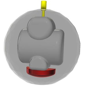 Equinox Core